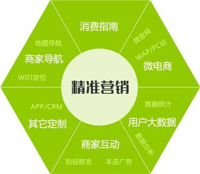 贵阳网站建设哪家优惠的简单介绍